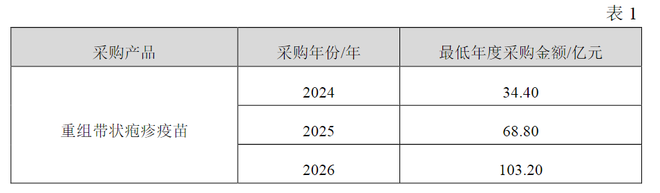 疫苗一哥逆天改命半岛官方体育