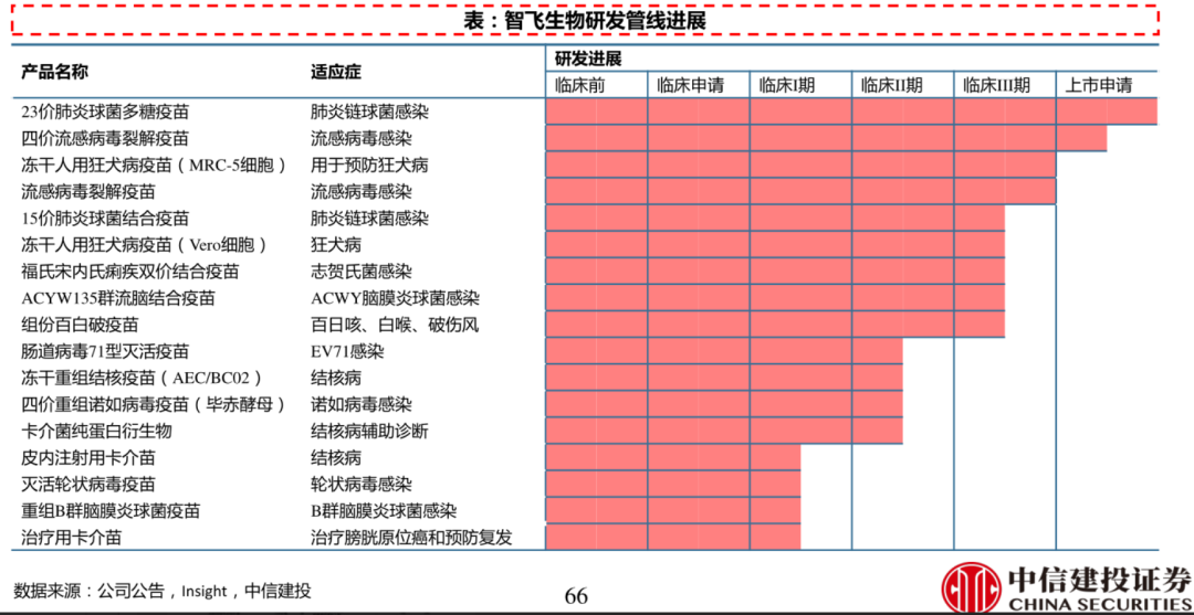 疫苗一哥逆天改命半岛官方体育(图4)