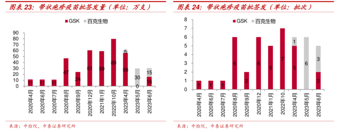 疫苗一哥逆天改命半岛官方体育(图6)