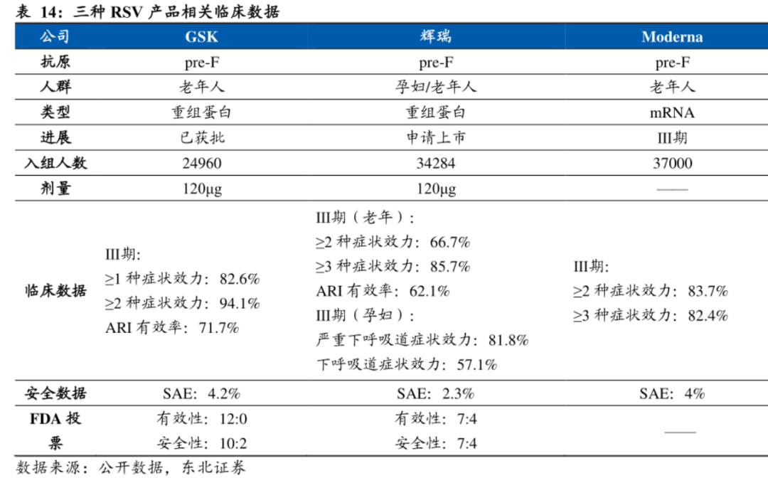 疫苗一哥逆天改命半岛官方体育(图8)