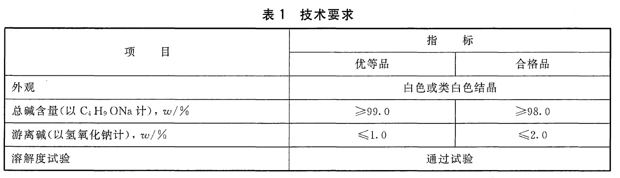 工业用叔丁醇钠半岛官方体育-总碱含量和逛离碱的测定(图2)