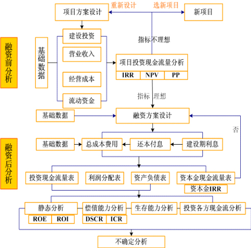 半岛官方体育固体叔丁醇钠项目可行性咨询讲述(图3)