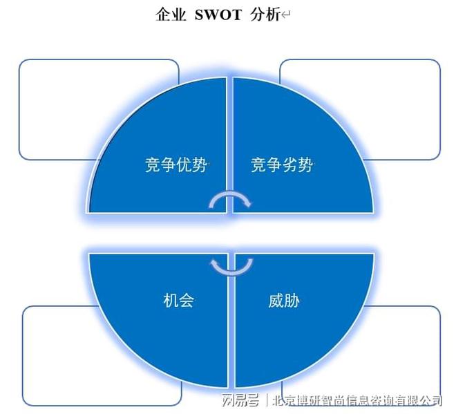 中邦固体甲半岛官方体育醇钠行业墟市行情监测及将来趋向研判通知(图6)