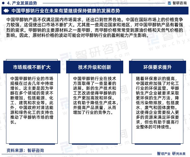 半岛官方体育《2024版中邦甲醇钠行业墟市了解查究陈说》—智研商量公布(图6)